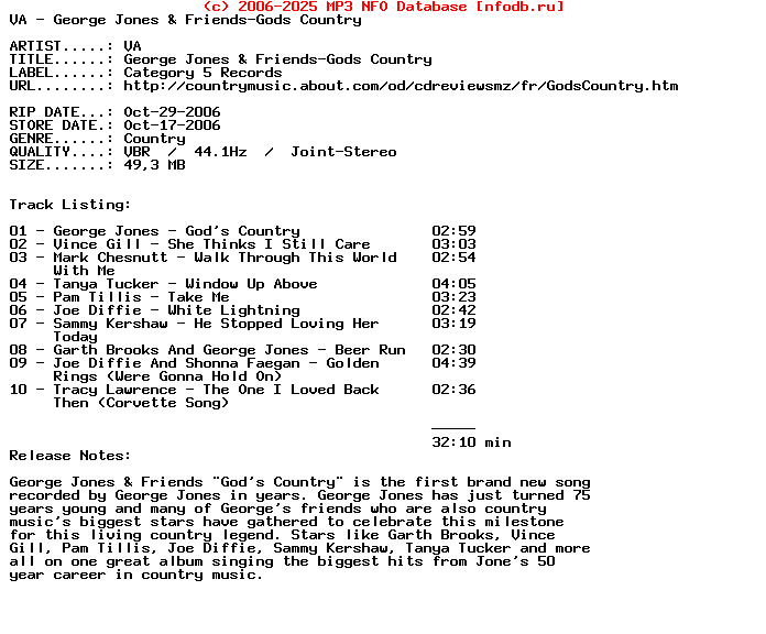 VA-George_Jones_And_Friends-Gods_Country-2006