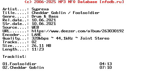Syprexa-Cheddar_Goblin__Footsoldier-(PRSPCT259)-WEB-2021