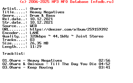 Ohare-Heavy_Negatives-(OLR017)-WEB-2021