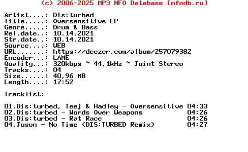Disturbed-Oversensitive_Ep-(IDR007)-WEB-2021