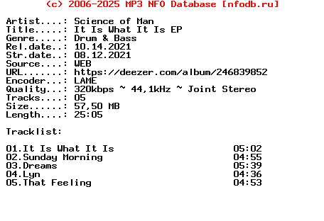 Science_Of_Man-It_Is_What_It_Is_Ep-(LIQTRIBE014)-WEB-2021