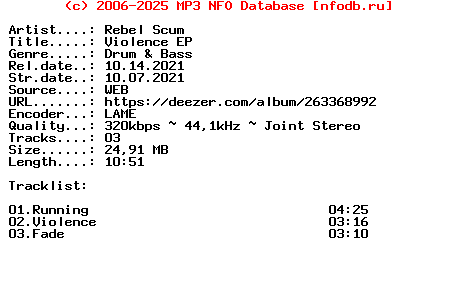 Rebel_Scum-Violence_Ep-(SY034)-WEB-2021