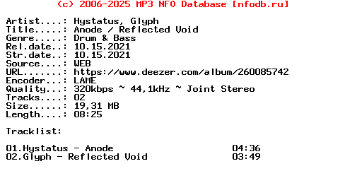 Hystatus_And_Glyph-Anode__Reflected_Void-(MMNTM005)-WEB-2021