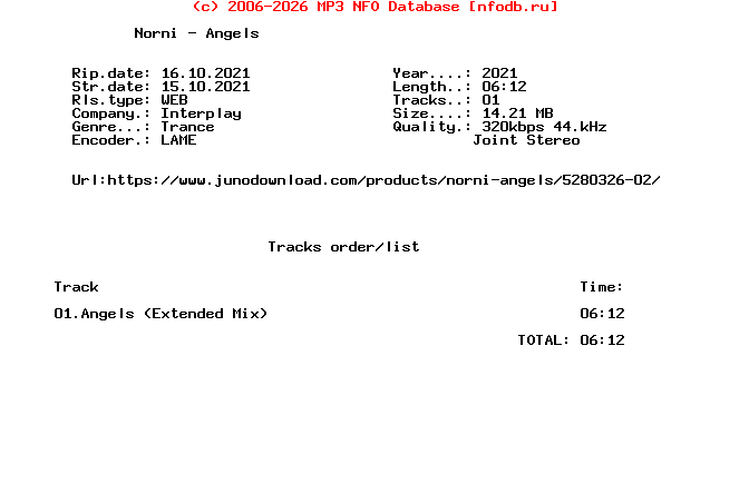 Norni_-_Angels-(ITP173)-Single-WEB-2021