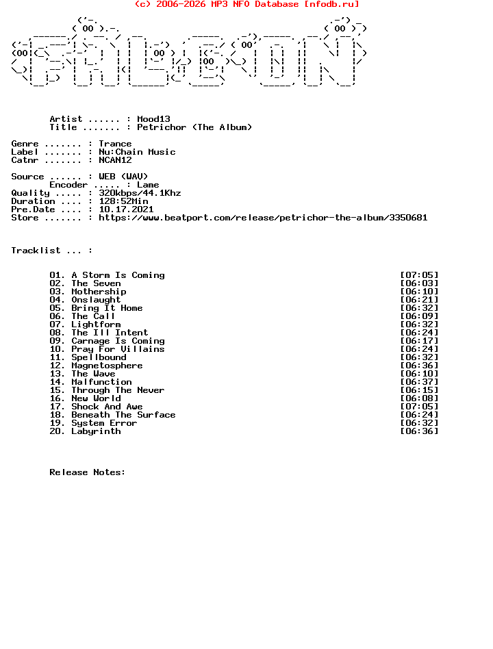Mood13-Petrichor_The_Album-WEB-2021-FALCON