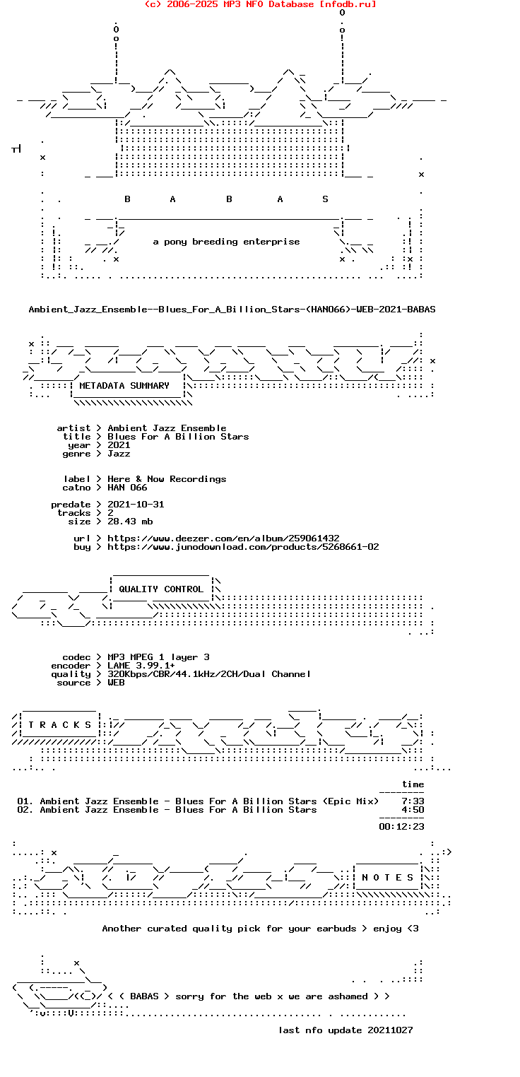Ambient_Jazz_Ensemble--Blues_For_A_Billion_Stars-(HAN066)-WEB-2021-BABAS