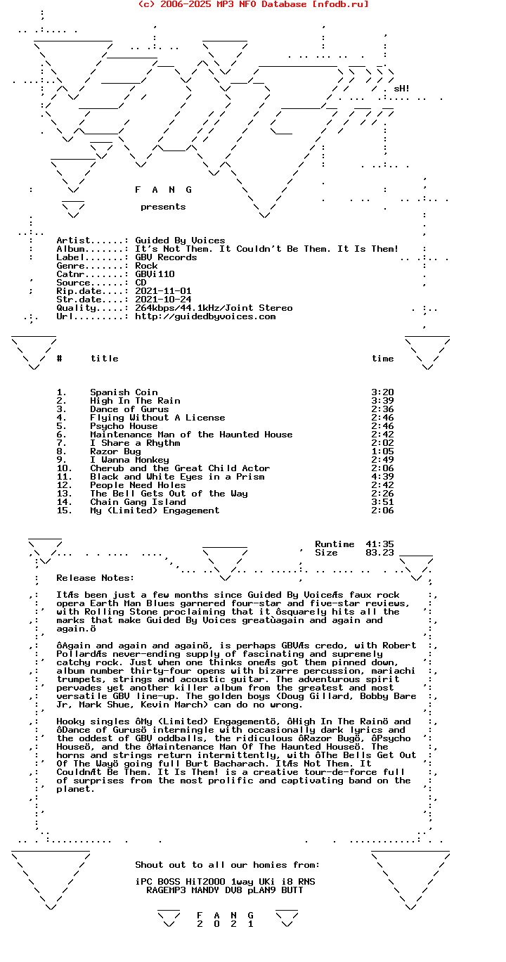 Guided_By_Voices-Its_Not_Them._It_Couldnt_Be_Them._It_Is_Them-(GBVI110)-CD-2021