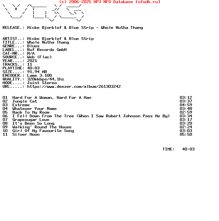 Micke_Bjorklof_And_Blue_Strip-Whole_Nutha_Thang-WEB-2021-Vrg