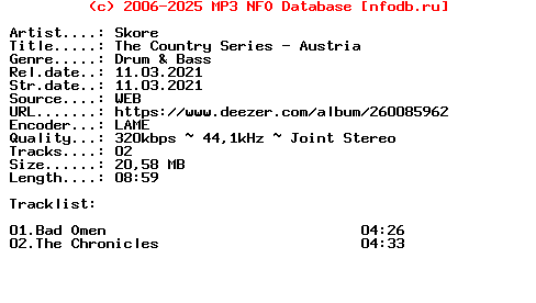 Skore-The_Country_Series__Austria-(SSLD118)-WEB-2021