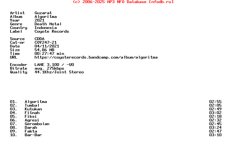 Guzarat-Algoritma-Id-CD-2021