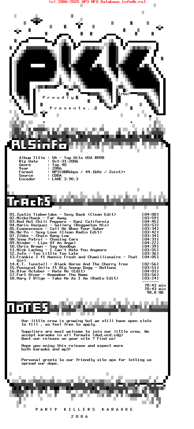 VA-Top_Hits_Usa_Rh98-2006-Pkk