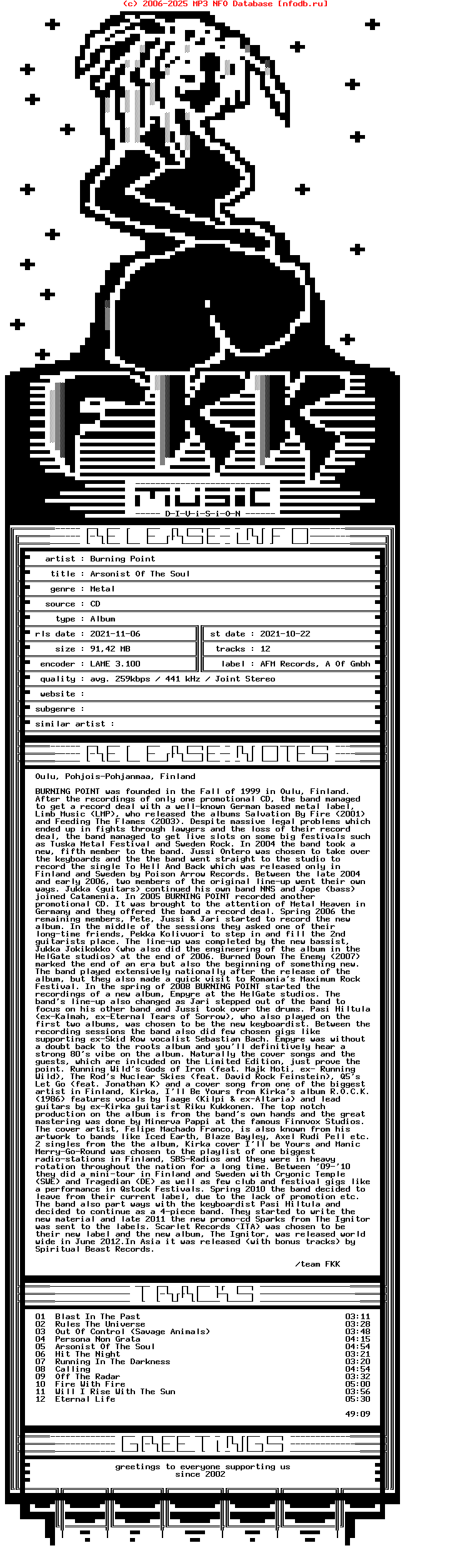 Burning_Point_-_Arsonist_Of_The_Soul-2021-FKK
