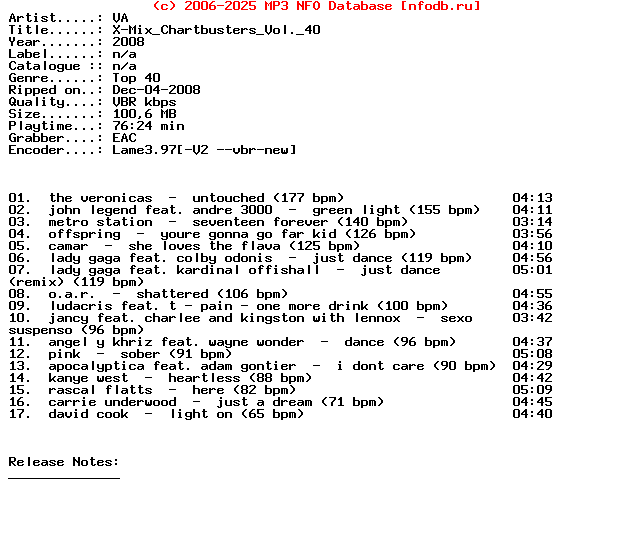 VA-X-Mix_Chartbusters_Vol._40-2008