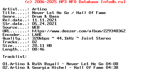 Artino-Never_Let_Me_Go__Hall_Of_Fame-(RDMC003)-WEB-2021