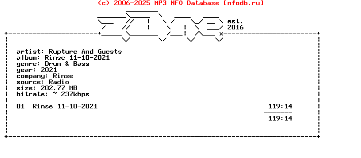 Rupture_And_Guests-Rinse-DAB-11-10-2021-Z0Ne