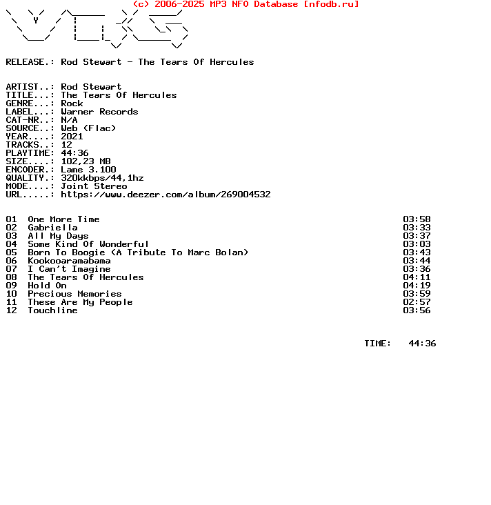 Rod_Stewart-The_Tears_Of_Hercules-WEB-2021-Vrg