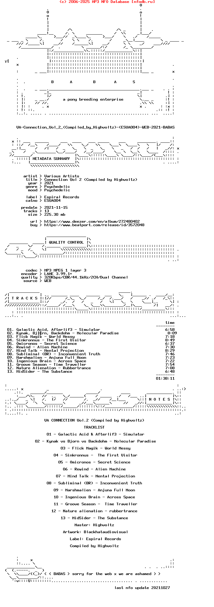 VA-Connection_Vol_2_(COMPILED_BY_HIGHVOLTZ)-(ESVA004)-WEB-2021-BABAS