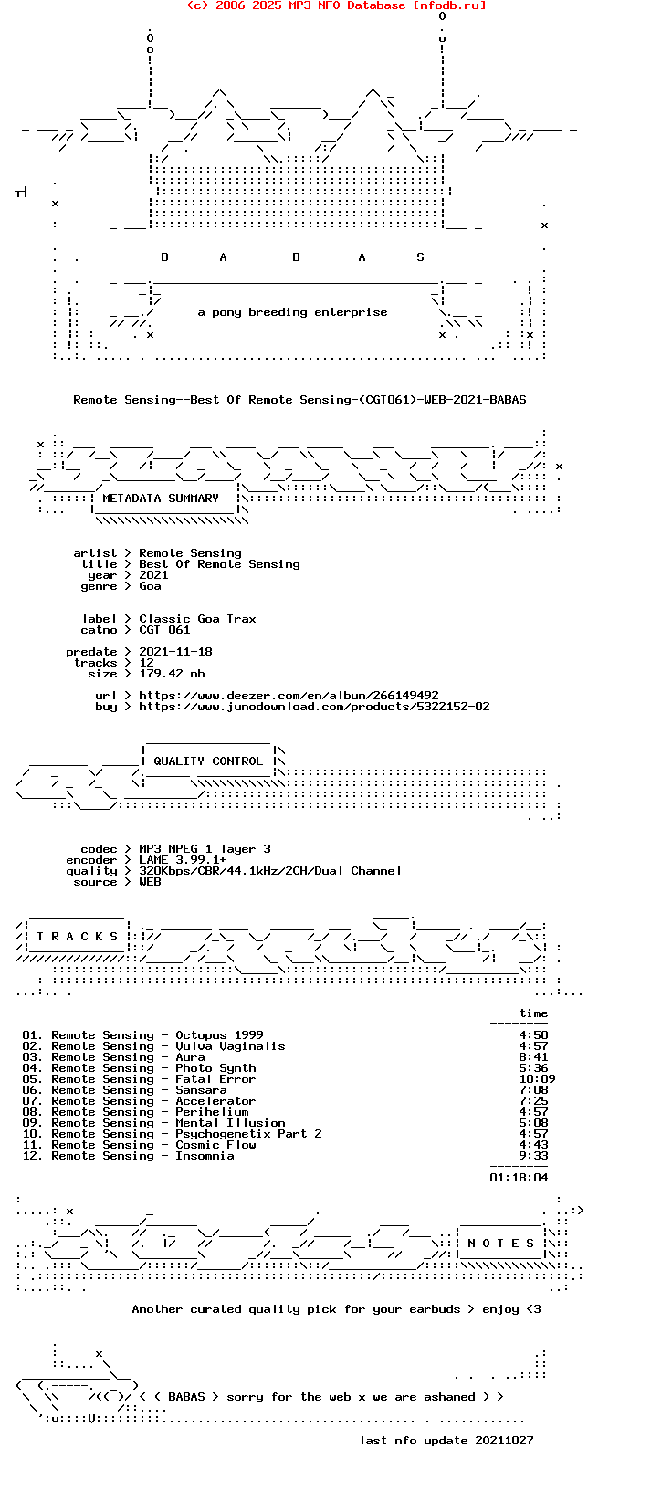 Remote_Sensing--Best_Of_Remote_Sensing-(CGT061)-WEB-2021-BABAS