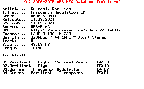 Surreal_And_Rezilient-Frequency_Modulation_Ep-(FOKUZ21158)-WEB-2021