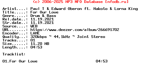 Paul_T_And_Edward_Oberon_Ft._Makoto_And_Lorna_King-For_Our_Love-(PLV150DDS2)-Single-WEB-2021