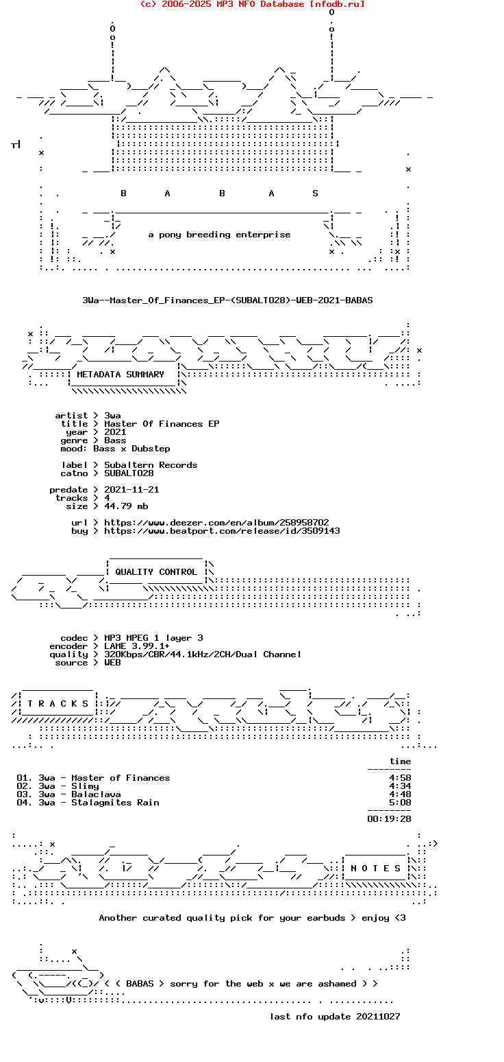 3Wa--Master_Of_Finances_Ep-(SUBALT028)-WEB-2021-BABAS