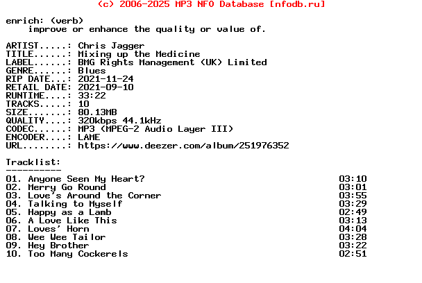 Chris_Jagger-Mixing_Up_The_Medicine-WEB-2021