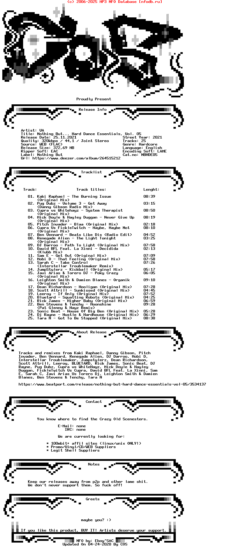 VA-Nothing_But____Hard_Dance_Essentials_Vol._05-WEB-2021