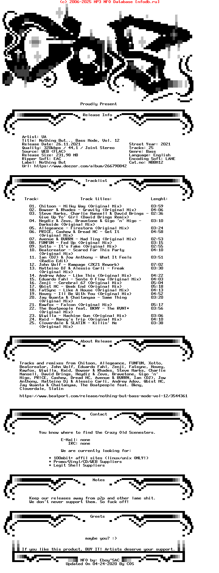 VA-Nothing_But____Bass_Mode_Vol._12-WEB-2021