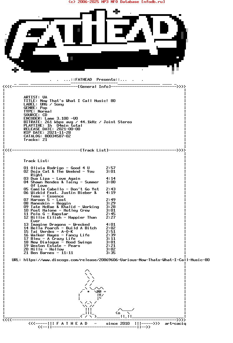 VA-Now_Thats_What_I_Call_Music_80-CD-2021