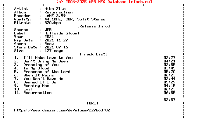 Mike_Zito-Resurrection-WEB-2021-Terse