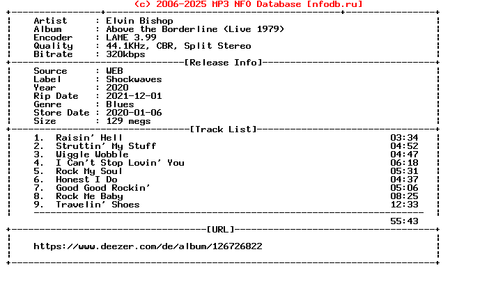 Elvin_Bishop-Above_The_Borderline_(LIVE_1979)-WEB-2020-Terse