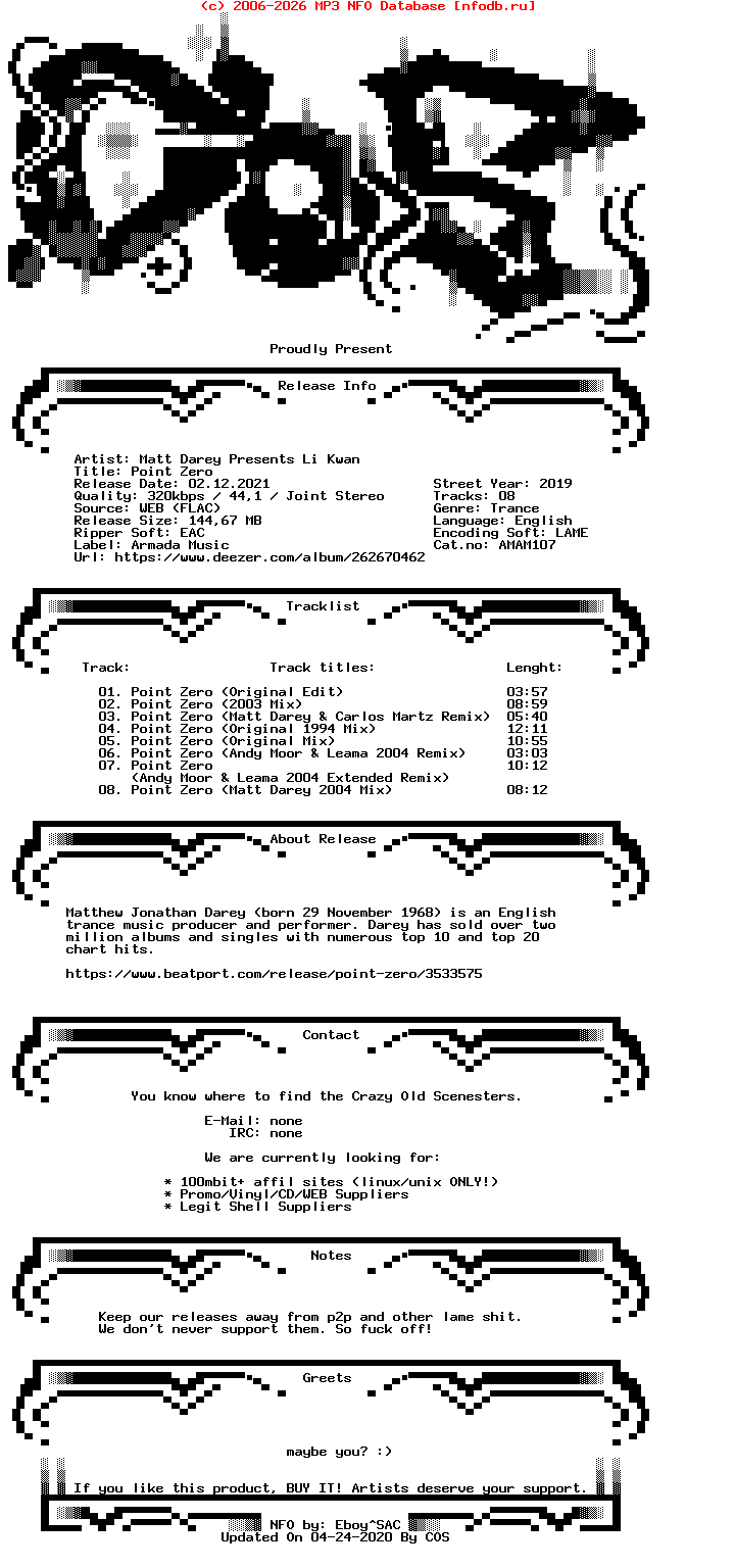 Matt_Darey_Presents_Li_Kwan-Point_Zero-WEB-2019