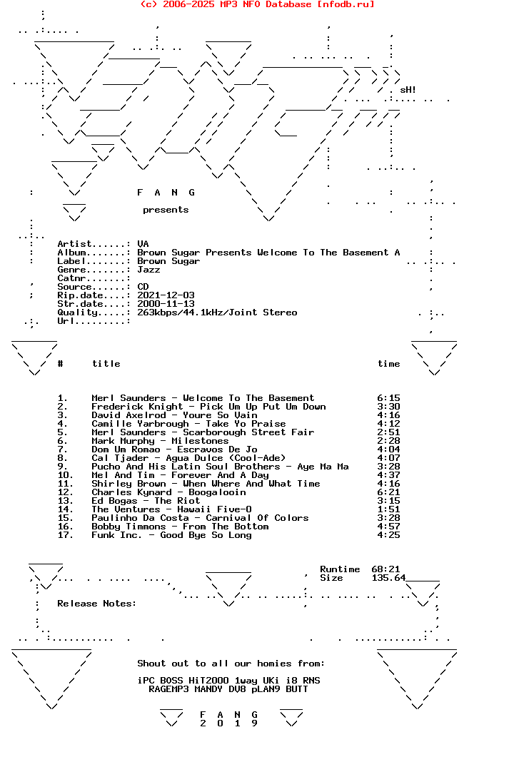 VA-Brown_Sugar_Presents_Welcome_To_The_Basement_A_Spicy_Mixture_From_Black_And_Latin_America-CD-2000
