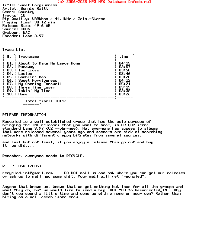 Bonnie_Raitt-Sweet_Forgiveness-Retail-1977-Recycled_INT