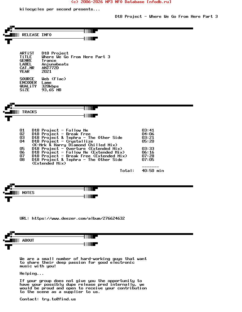 Dt8_Project--Where_We_Go_From_Here_Part_3-(ANJ772D)-WEB-2021-Kps_Int
