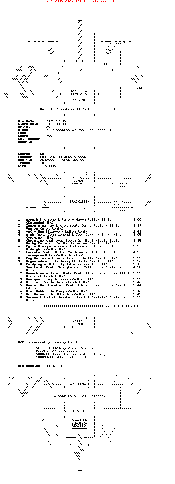VA-Dj_Promotion_Cd_Pool_Pop-Dance_316-2021