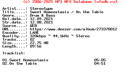 Stereotype-Sweet_Homeostasis__On_The_Table-(INTRIGUE048)-WEB-2021