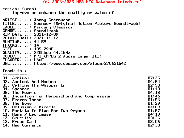Jonny_Greenwood-Spencer_(ORIGINAL_MOTION_PICTURE_SOUNDTRACK)-Ost-WEB-2021
