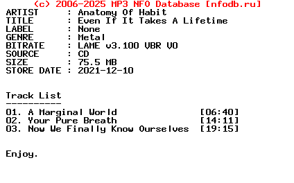 Anatomy_Of_Habit-Even_If_It_Takes_A_Lifetime-2021