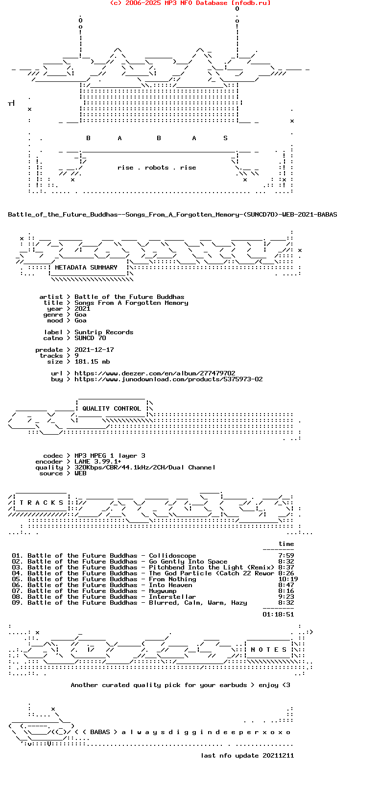 Battle_Of_The_Future_Buddhas--Songs_From_A_Forgotten_Memory-(SUNCD70)-WEB-2021-BABAS