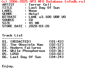 Terror_Cell-Last_Day_Of_Sun-2020