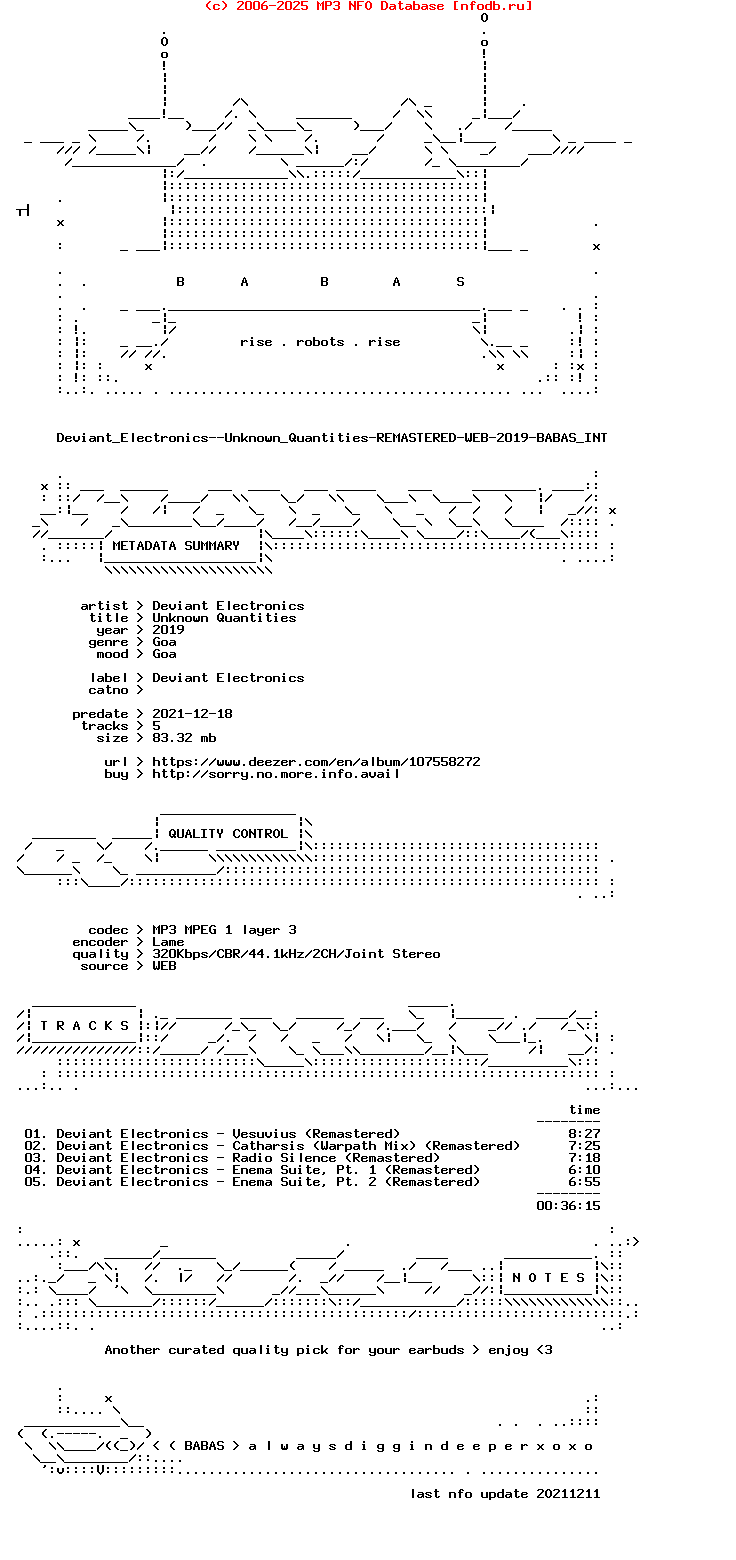Deviant_Electronics--Unknown_Quantities-Remastered-WEB-2019-Babas_Int