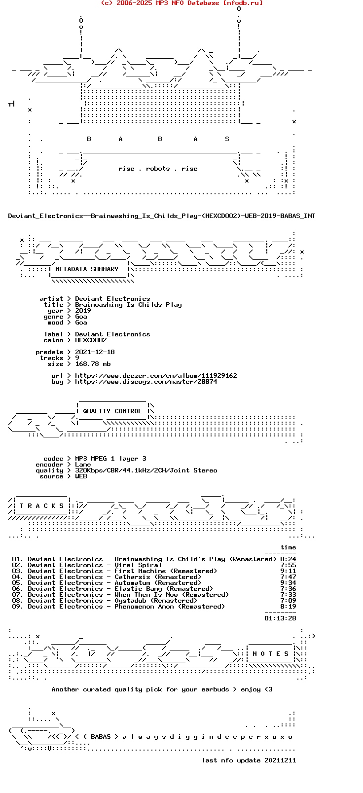 Deviant_Electronics--Brainwashing_Is_Childs_Play-(HEXCD002)-WEB-2019-Babas_Int