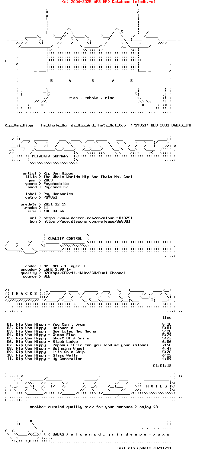Rip_Van_Hippy--The_Whole_Worlds_Hip_And_Thats_Not_Cool-(PSY051)-WEB-2003-Babas_Int