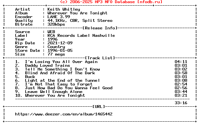 Keith_Whitley-Wherever_You_Are_Tonight-WEB-1996-Terse