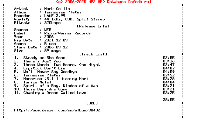 Mark_Collie-Tennessee_Plates-WEB-2006-Terse