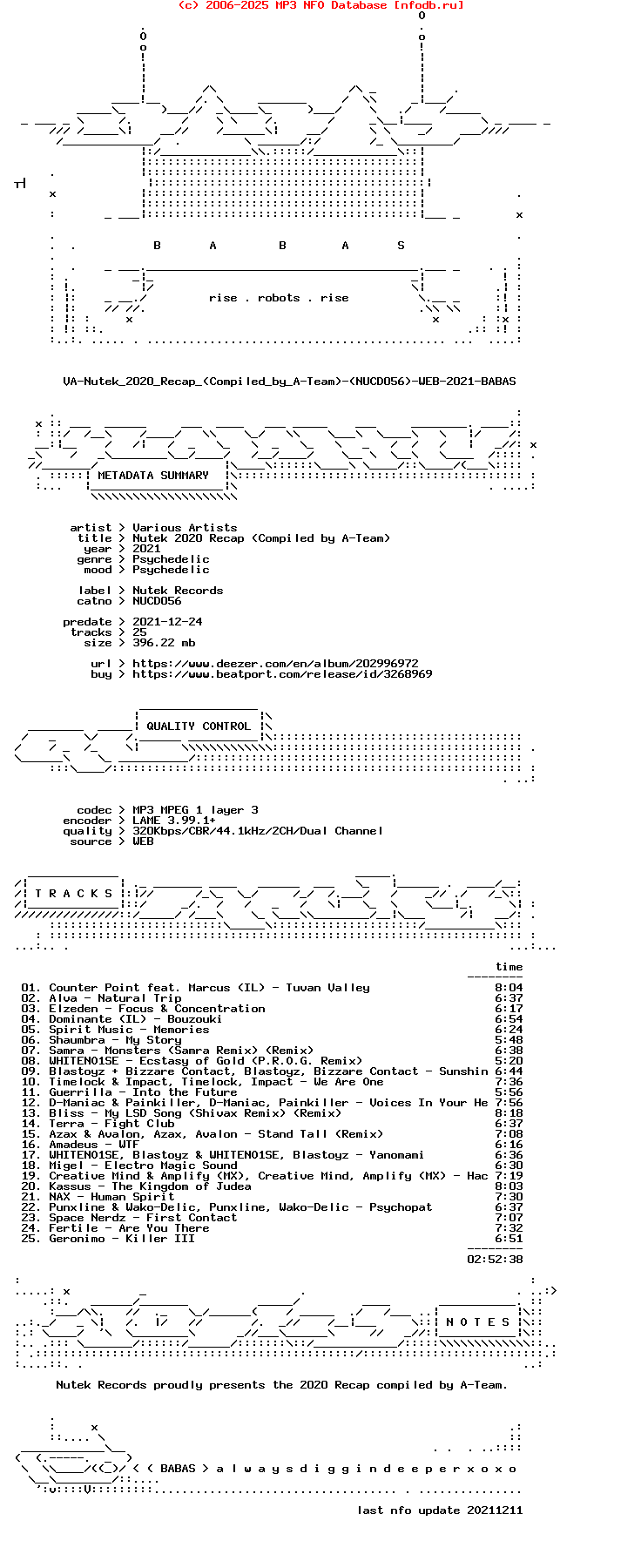 VA-Nutek_2020_Recap_(COMPILED_BY_A-TEAM)-(NUCD056)-WEB-2021-BABAS