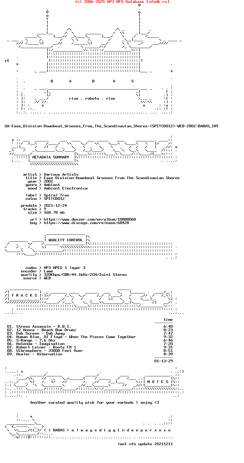 VA-Ease_Division-Downbeat_Grooves_From_The_Scandinavian_Shores-(SPITCD012)-WEB-2002-Babas_Int