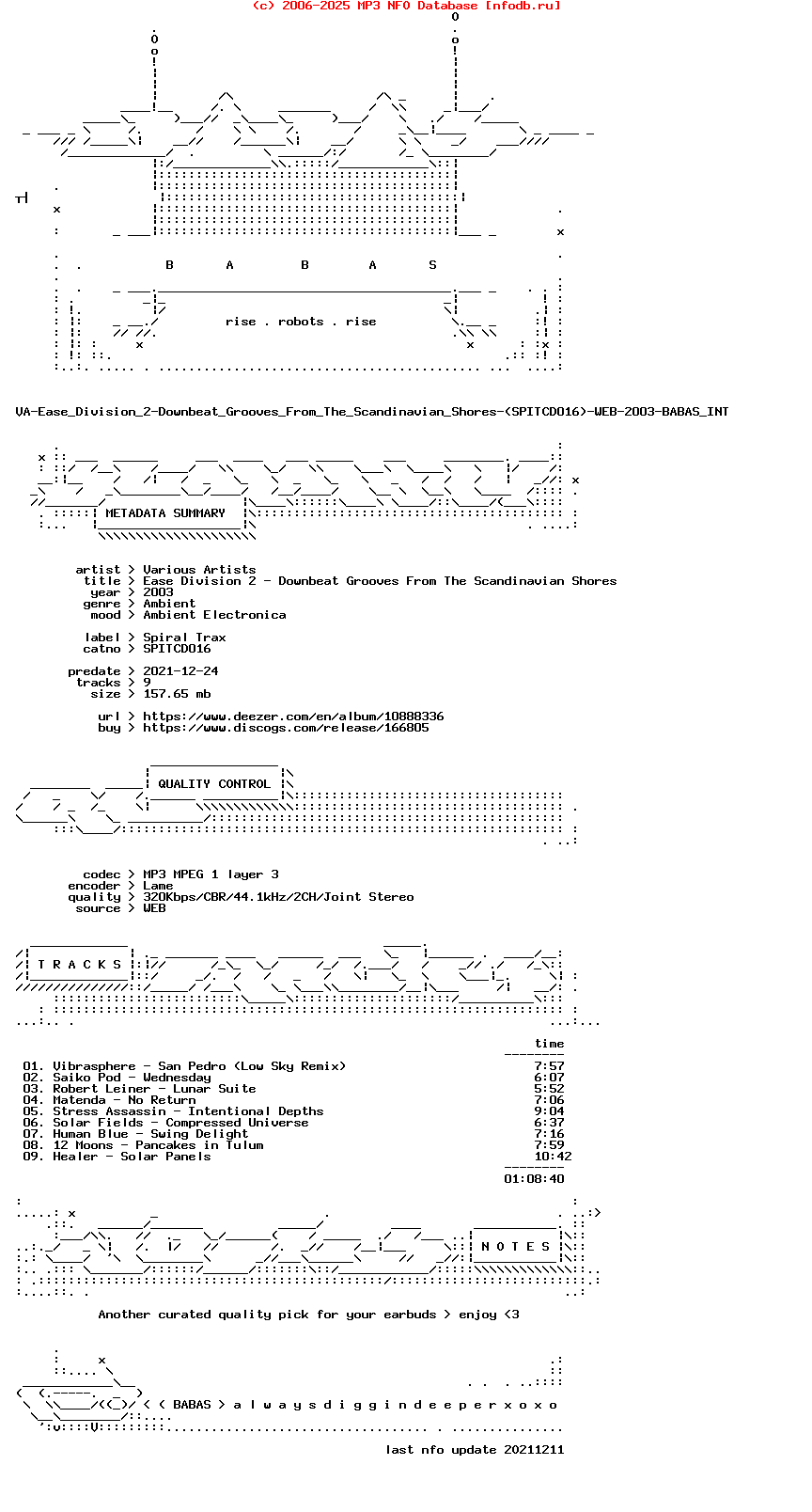 VA-Ease_Division_2-Downbeat_Grooves_From_The_Scandinavian_Shores-(SPITCD016)-WEB-2003-Babas_Int