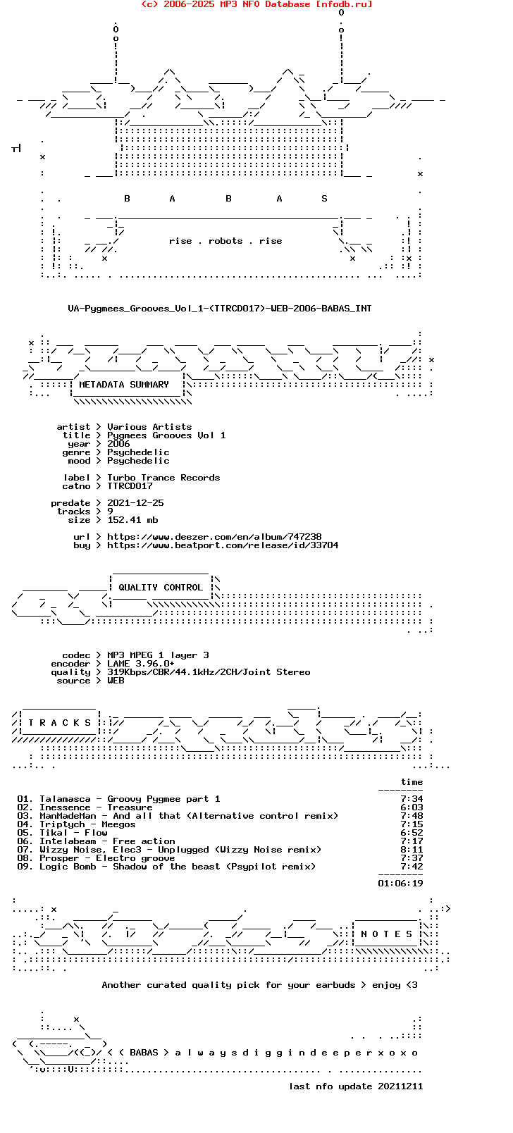 VA-Pygmees_Grooves_Vol_1-(TTRCD017)-WEB-2006-BABAS